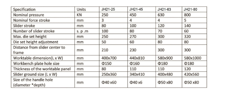 pneumatic press tech parameters
